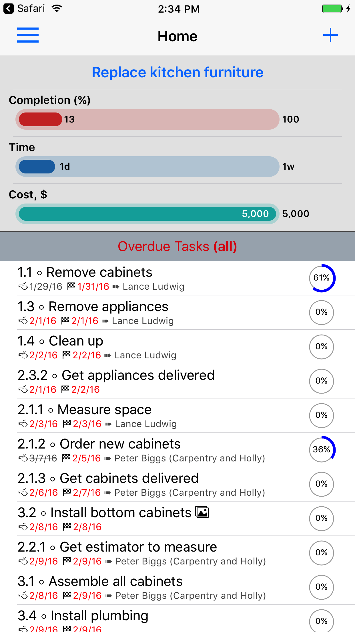 Icons for Start/Finish dates
