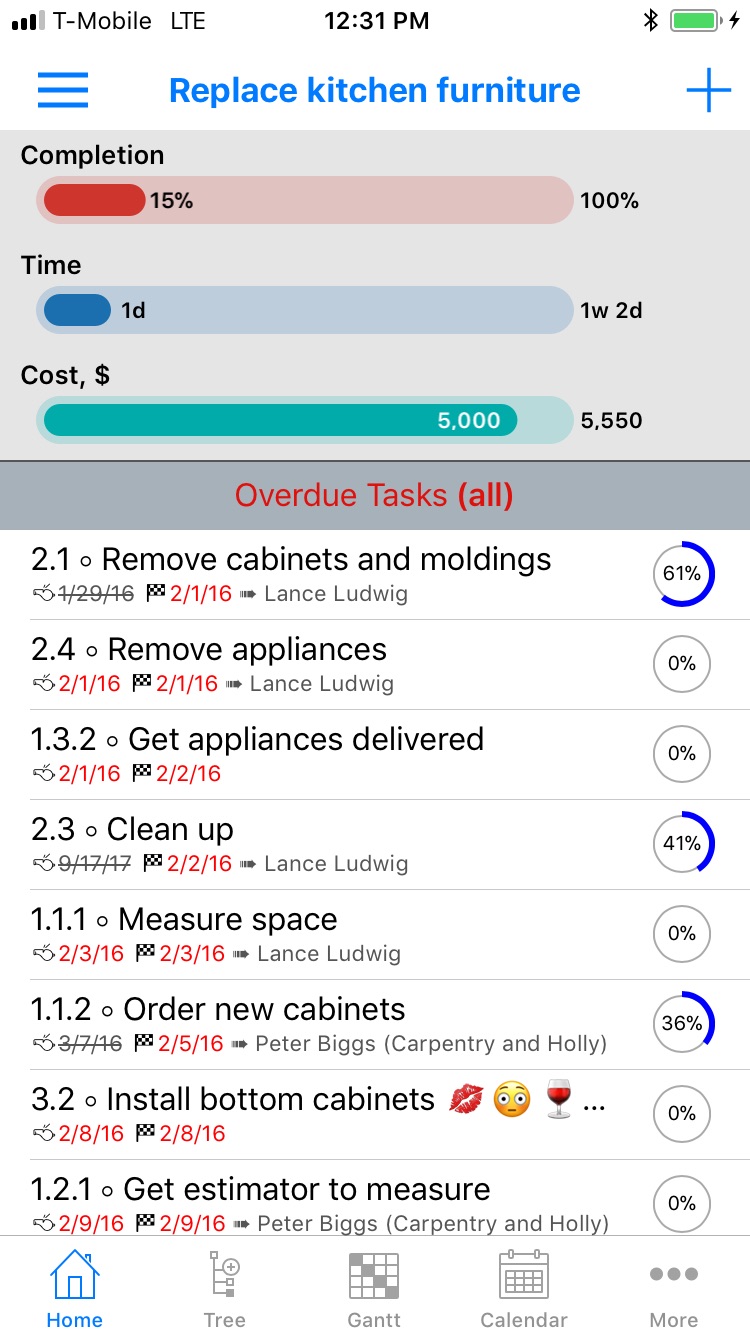 Tasks Wizard Home Interface with tabs